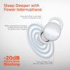 HyperGear SleepEEZ Mini Noise-Blocking True Wireless Earbuds for Sleeping