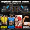Multifunctional Push Up Board Home Strength Training Equipment